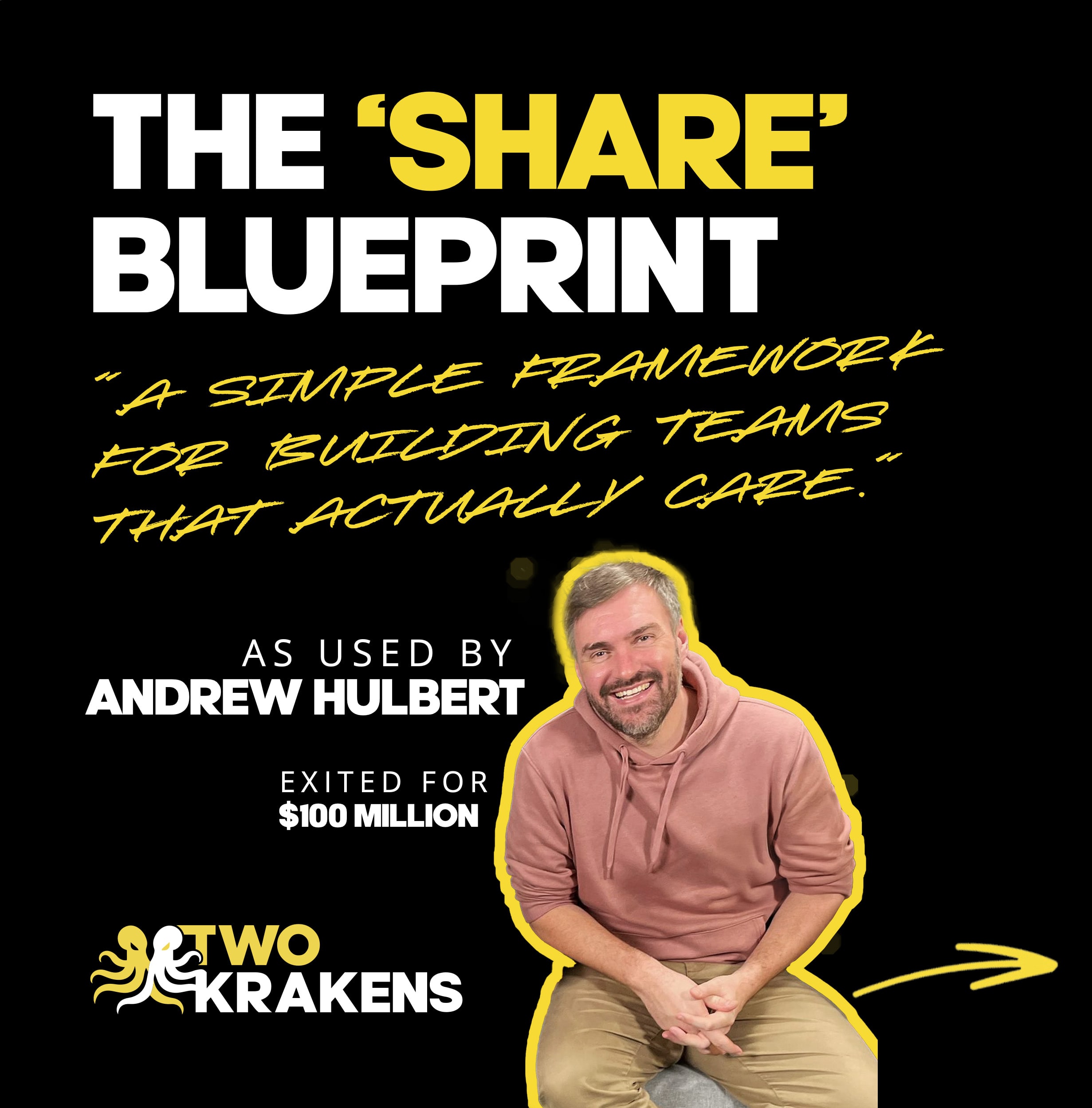 Andrew Hulbert Share Blueprint